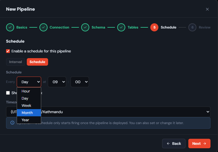 Frequency dropdown showing Hour, Day, Week, Month, Year